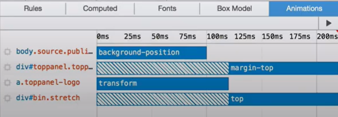 Screenshot of the animation inspector in Firefox