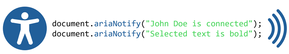 Two lines of code that use the ariaNotify method to announce some changes to the page to assistive technology. The drawing also contains an accessibility symbol icon.