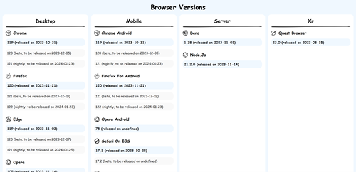A screenshot of the page