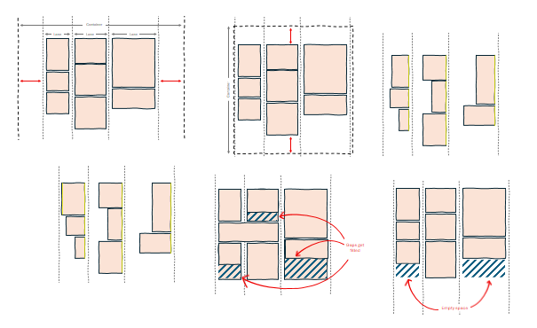 Small thumbnail versions of the alignment diagrams in this article.
