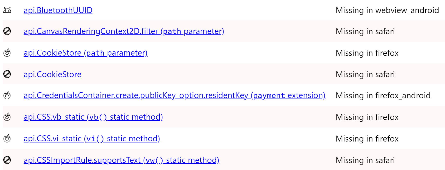 Screenshot of the page