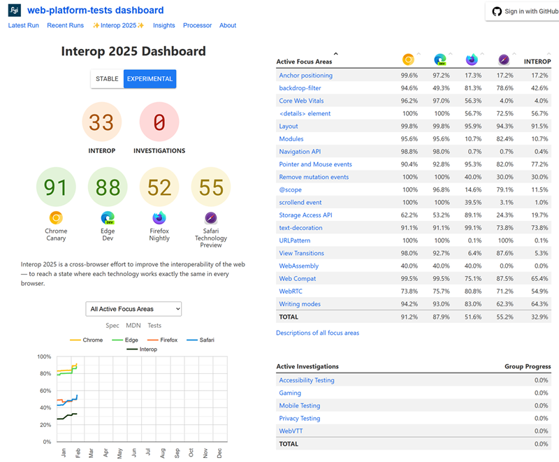 Article thumbnail for illustration only