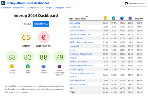 Article thumbnail for illustration only
