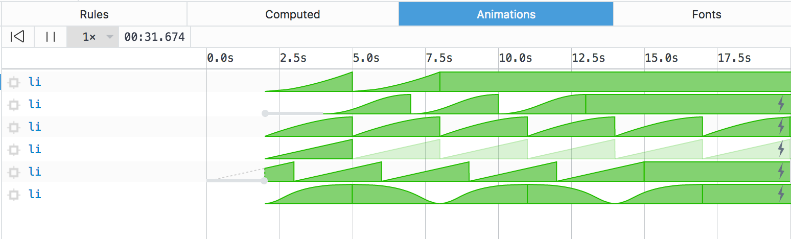 Article thumbnail for illustration only