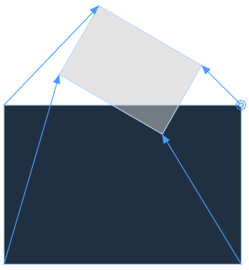 thumbnail showing the css transform previewer tool